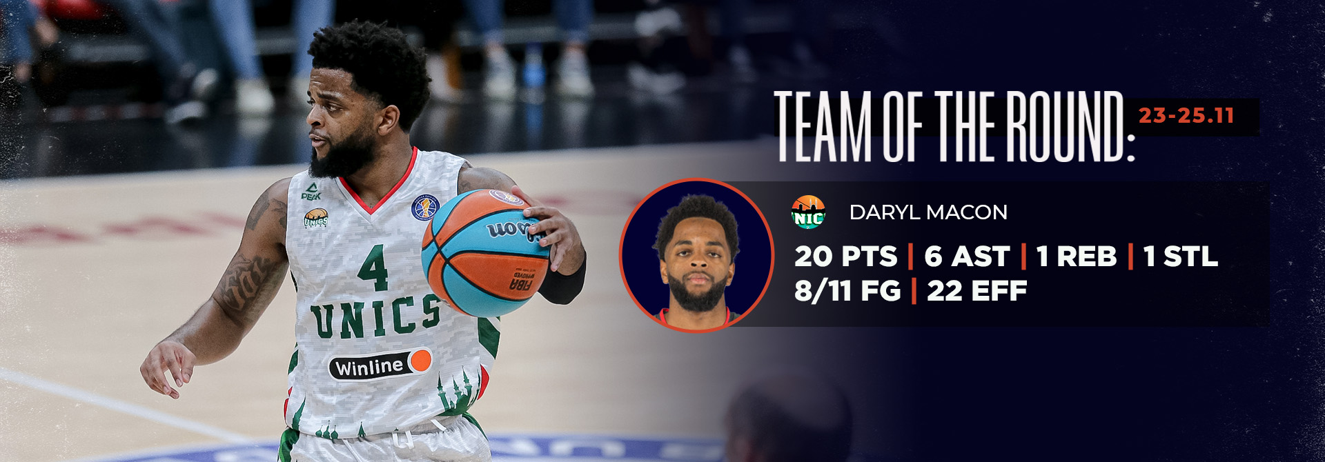 Daryl Macon was included in the All-VTB United League Team of the week!